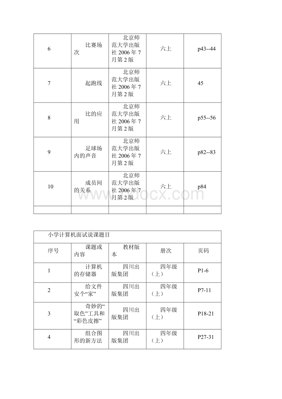 小学科学面试说课题目剖析.docx_第3页