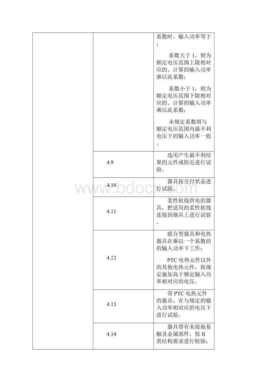 检测项目及技术要求.docx_第3页