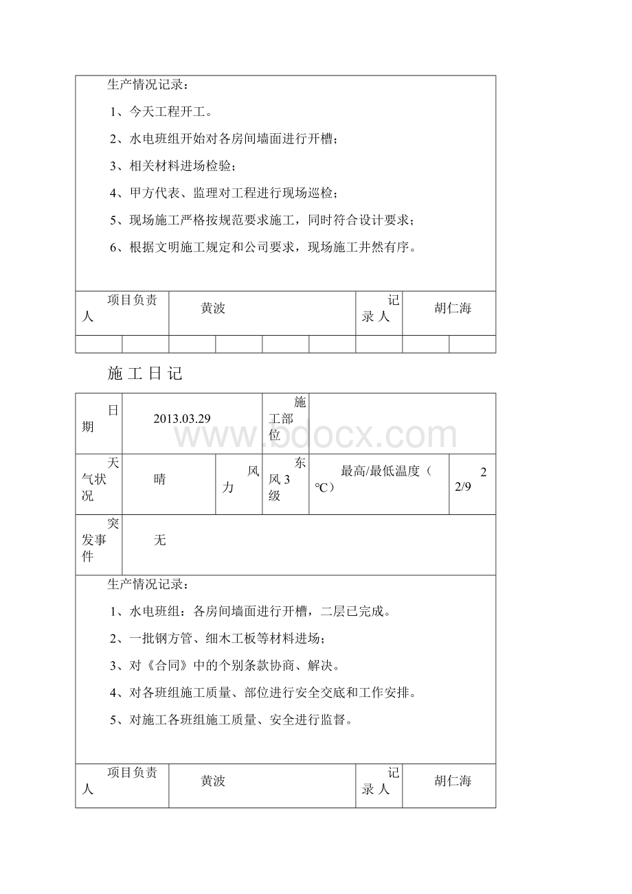 装饰装修施工日记样本.docx_第2页