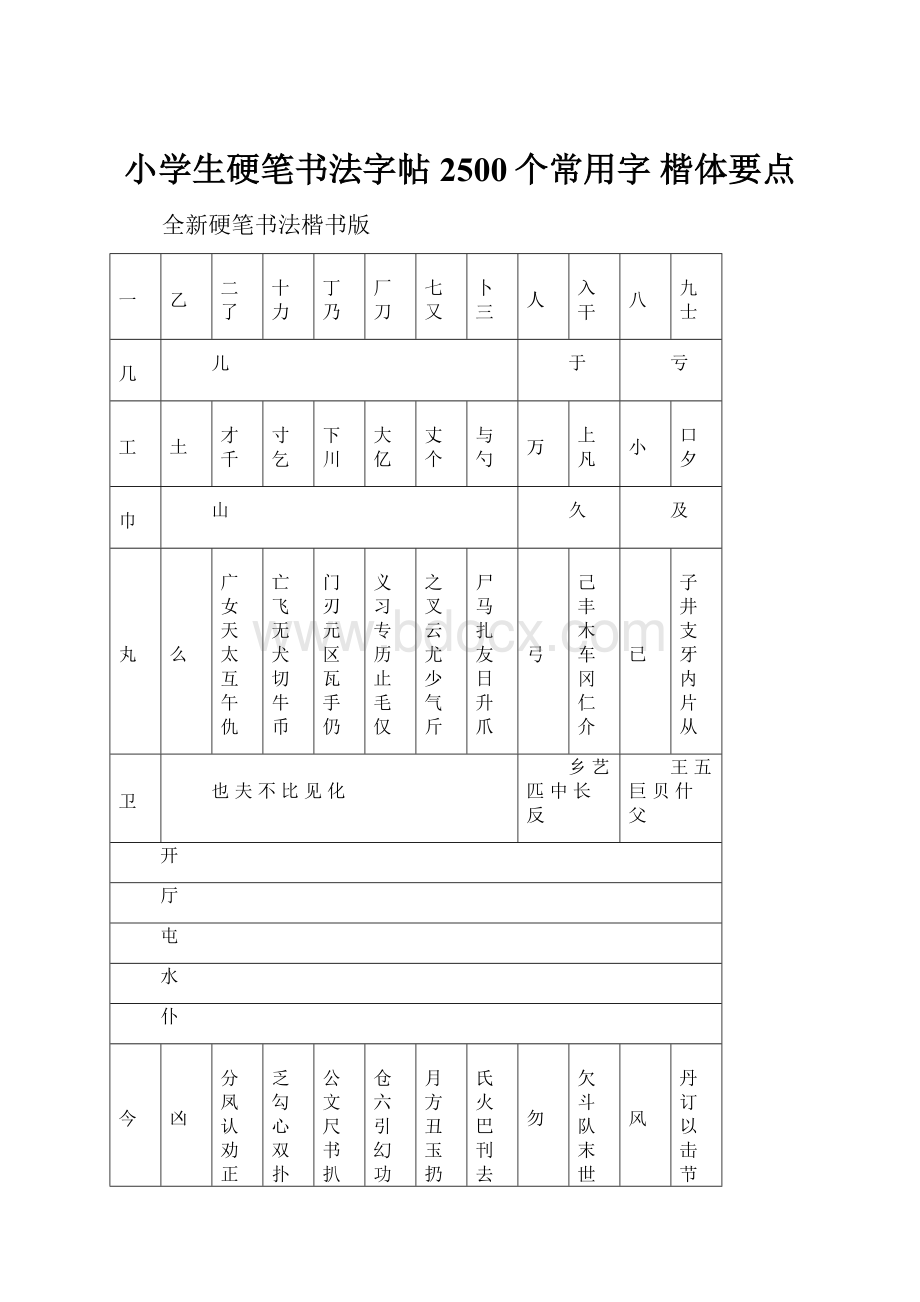 小学生硬笔书法字帖2500个常用字 楷体要点.docx