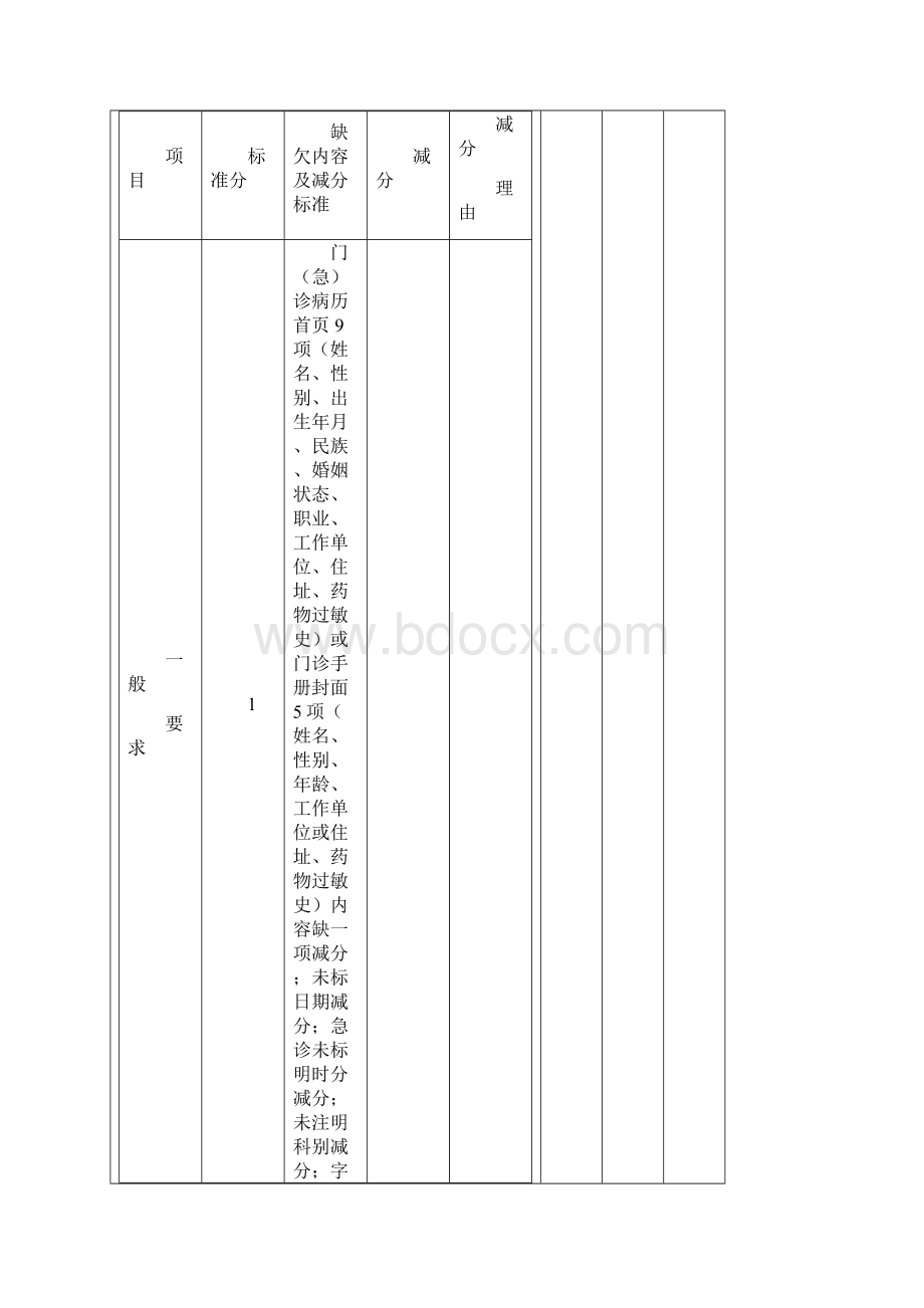 版安徽省病案质量评定标准.docx_第2页