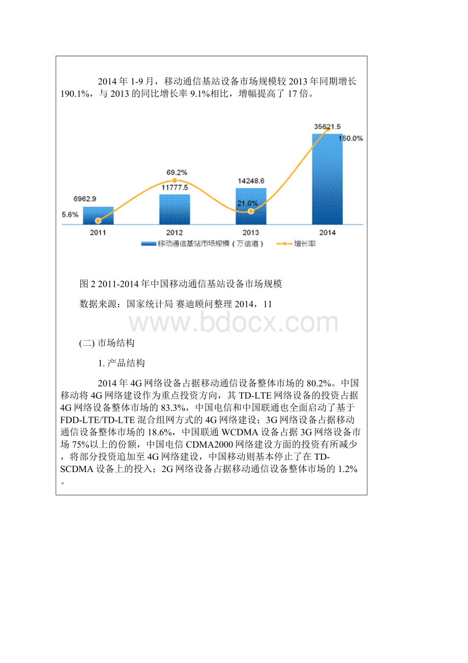 我国移动通信设备市场状况及展望.docx_第3页