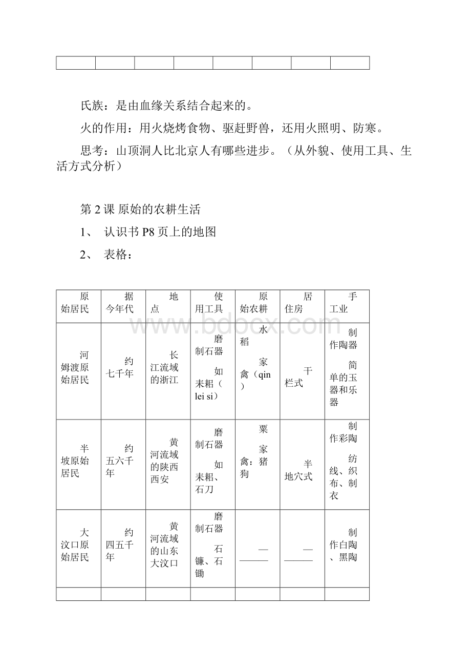 七年级历史上册知识点总结.docx_第2页