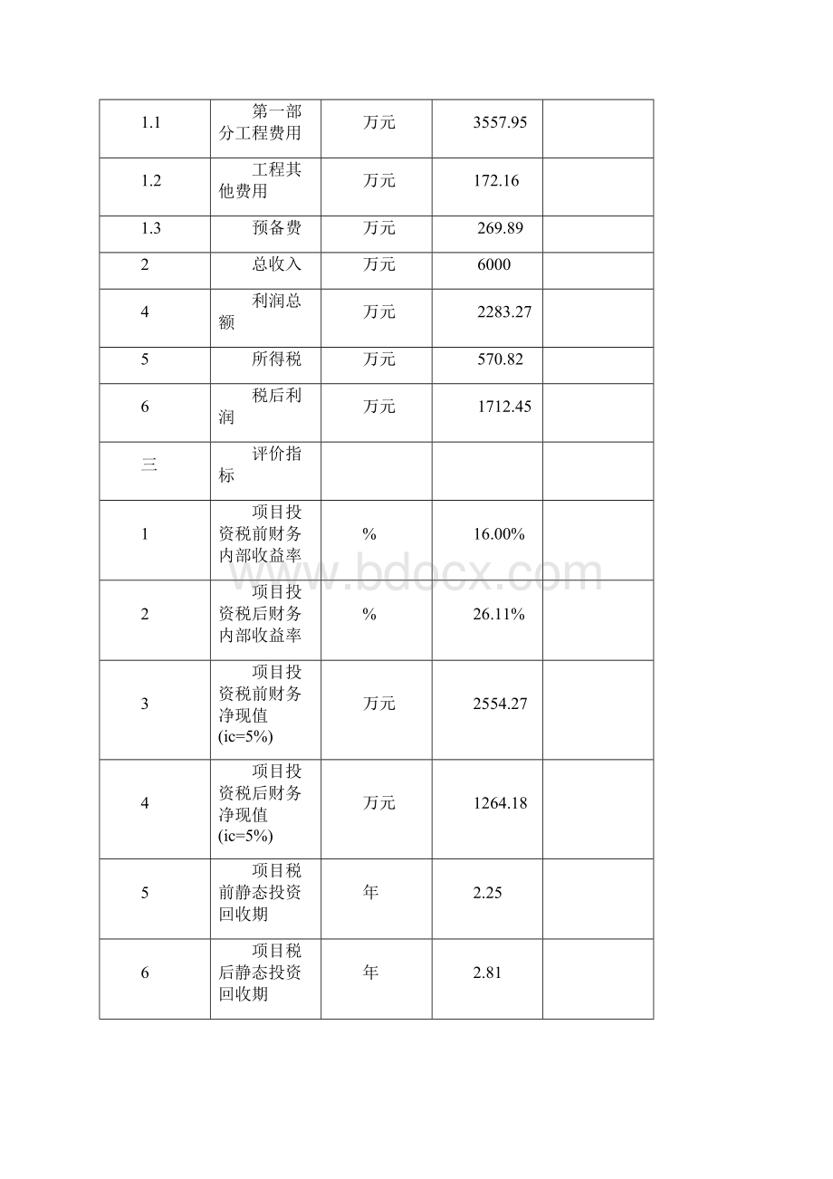 年产1万吨钢结构加工生产线建设项目可行性研究报告.docx_第3页