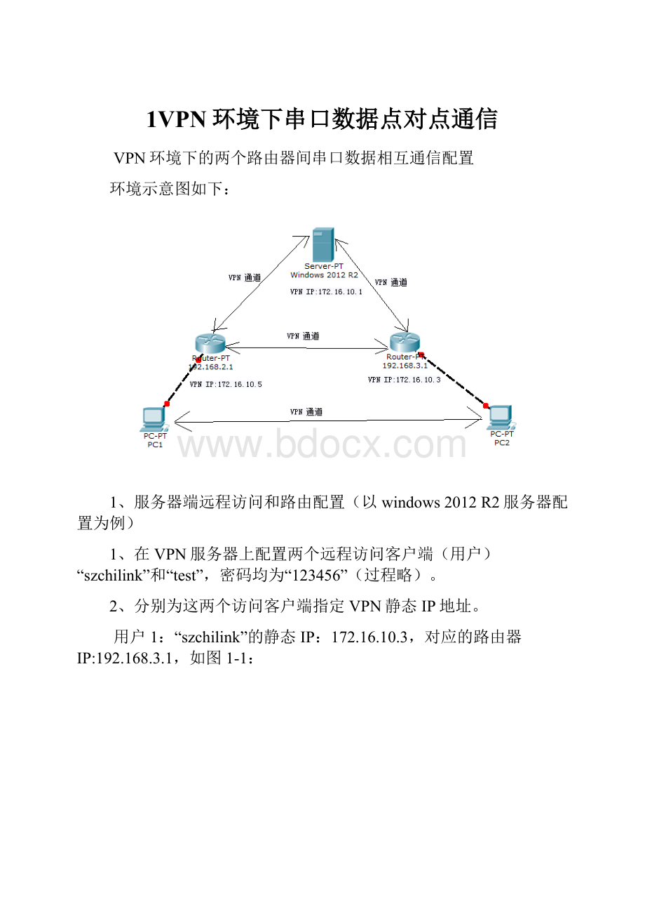 1VPN环境下串口数据点对点通信.docx