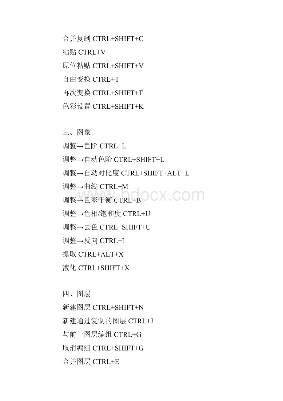 ps指令大全.docx_第2页