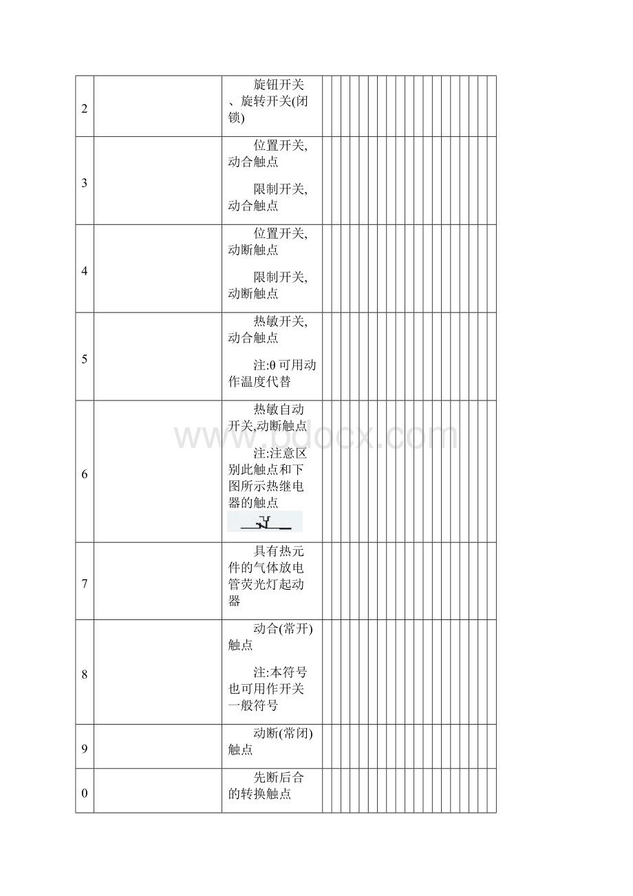 电气符号大全.docx_第3页