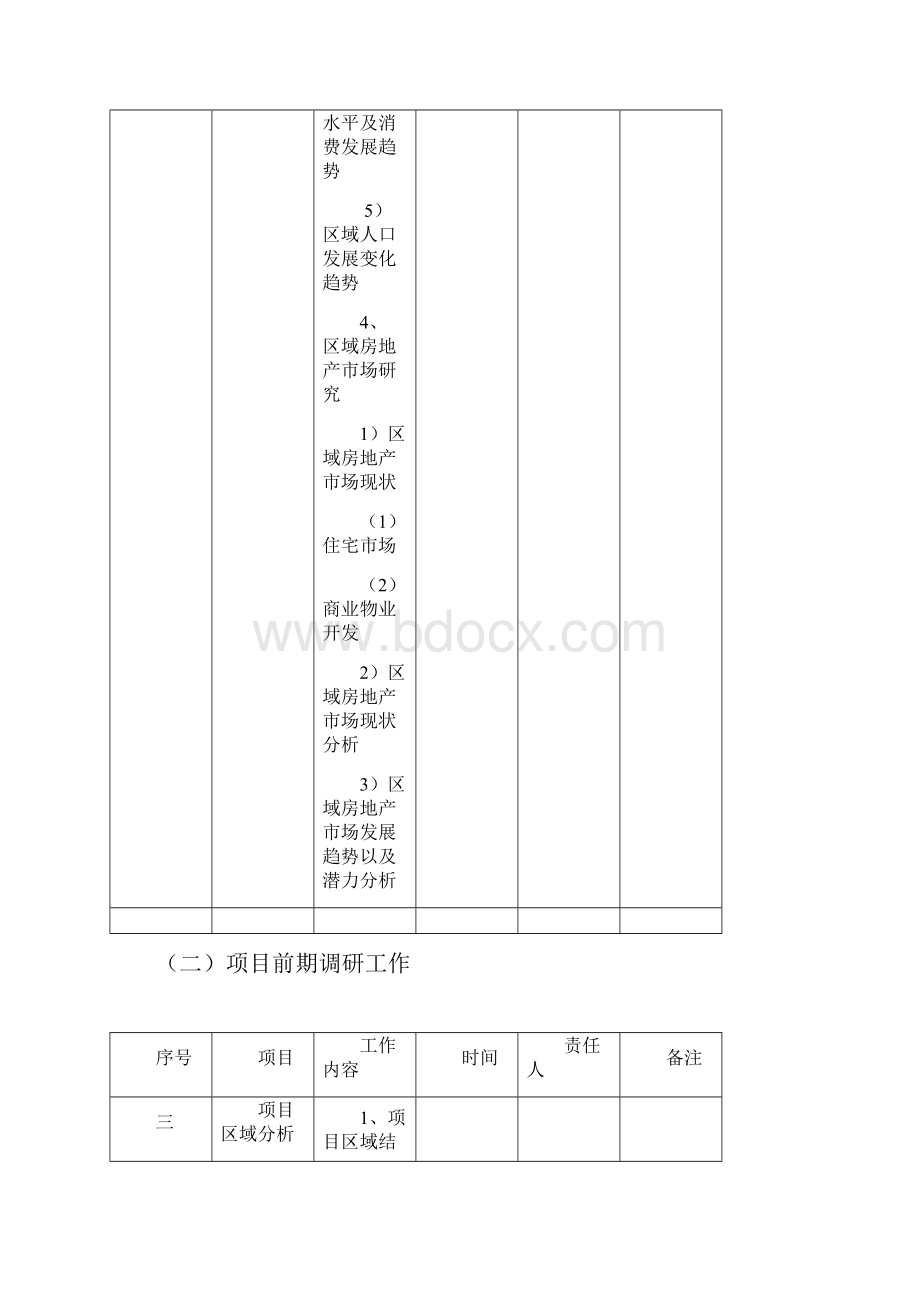 项目统筹工作时间表记录图表.docx_第3页