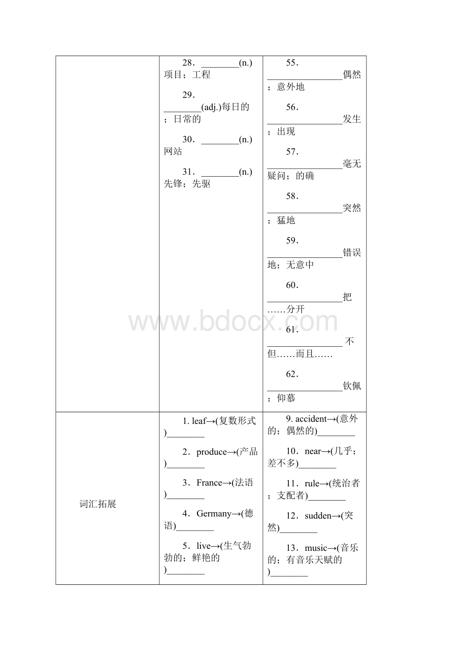 度中考英语总复习 第十七课时 九年级 Units 56试题 人教新目标版.docx_第3页