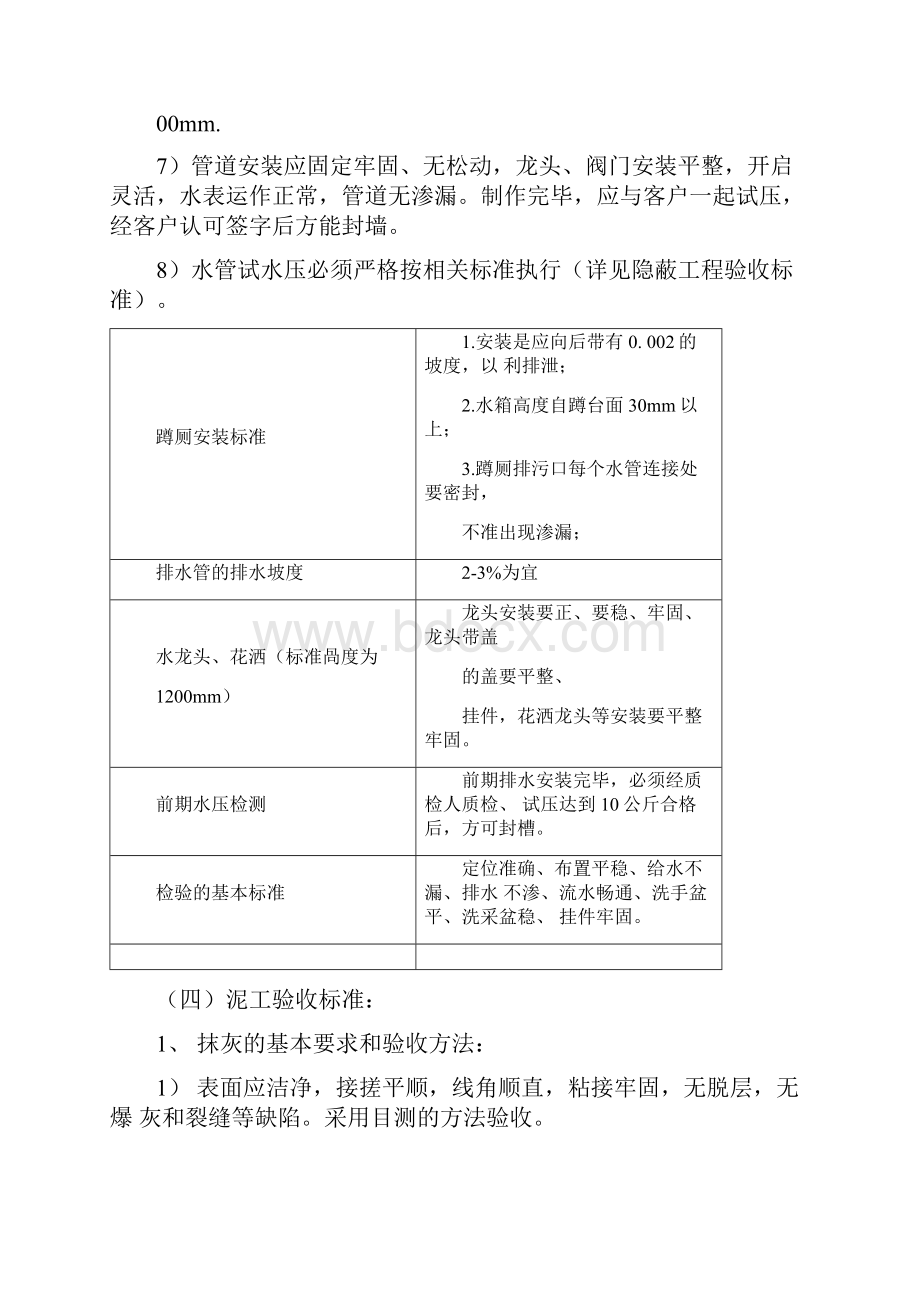 金螳螂精装饰实物工艺标准.docx_第3页