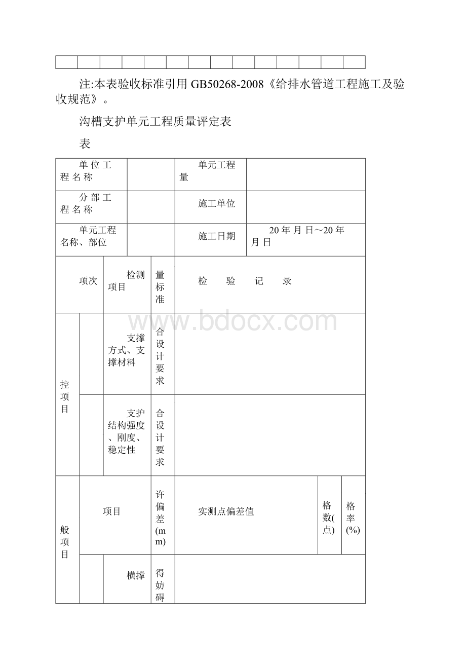 水利水电工程给水排水管道工程施工质量评定表.docx_第3页