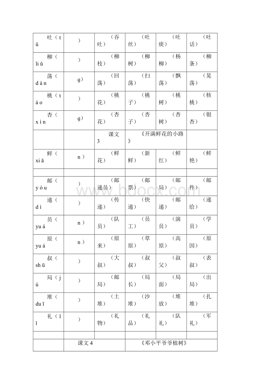 完整版部编版二年级下册语文《写字表》生字组词拼音版.docx_第2页