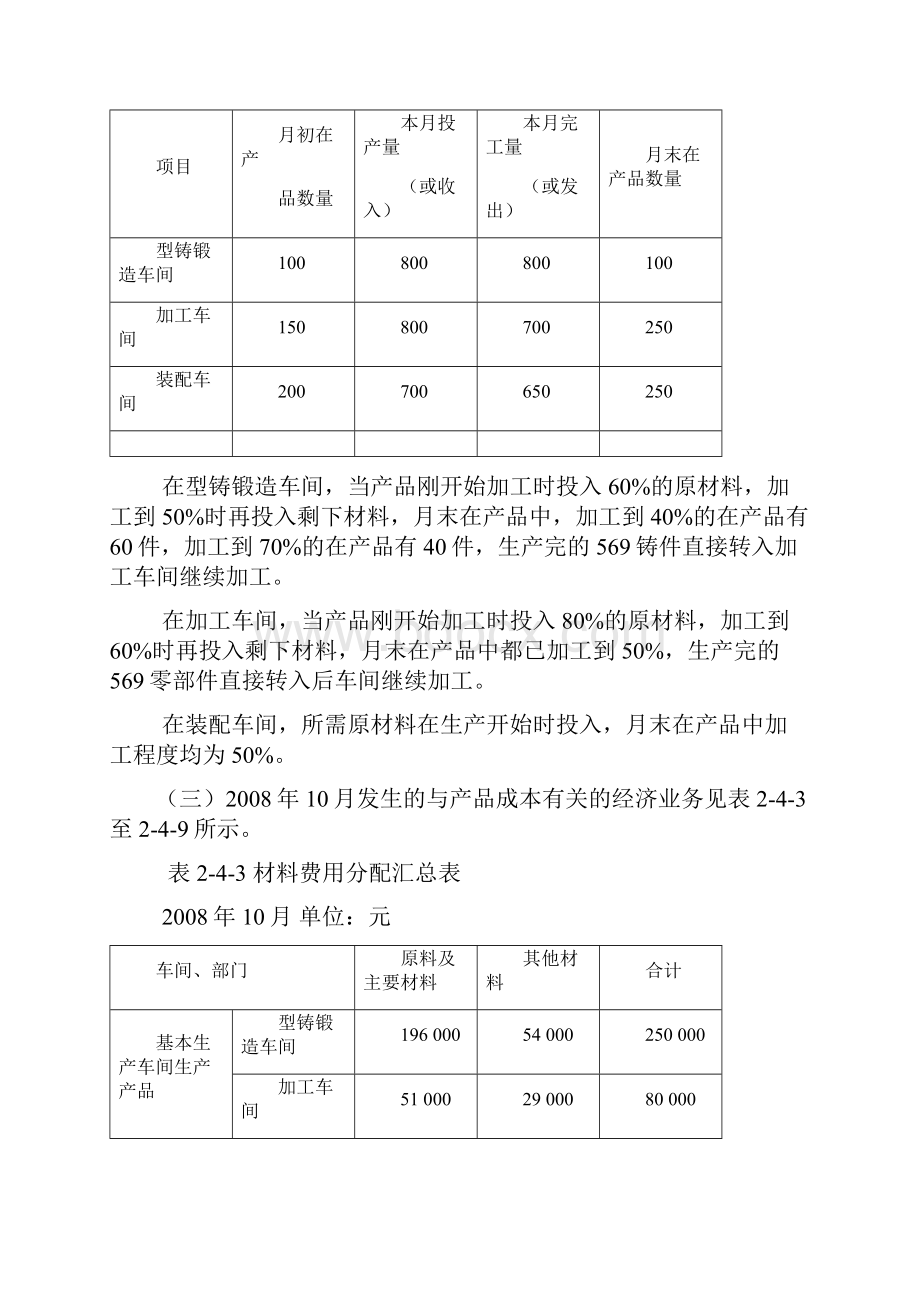 平行结转分步法案例.docx_第2页