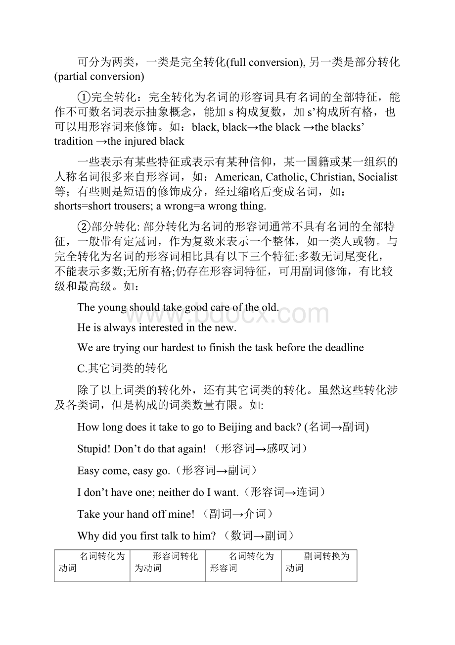 语言学常见英语构词法.docx_第2页