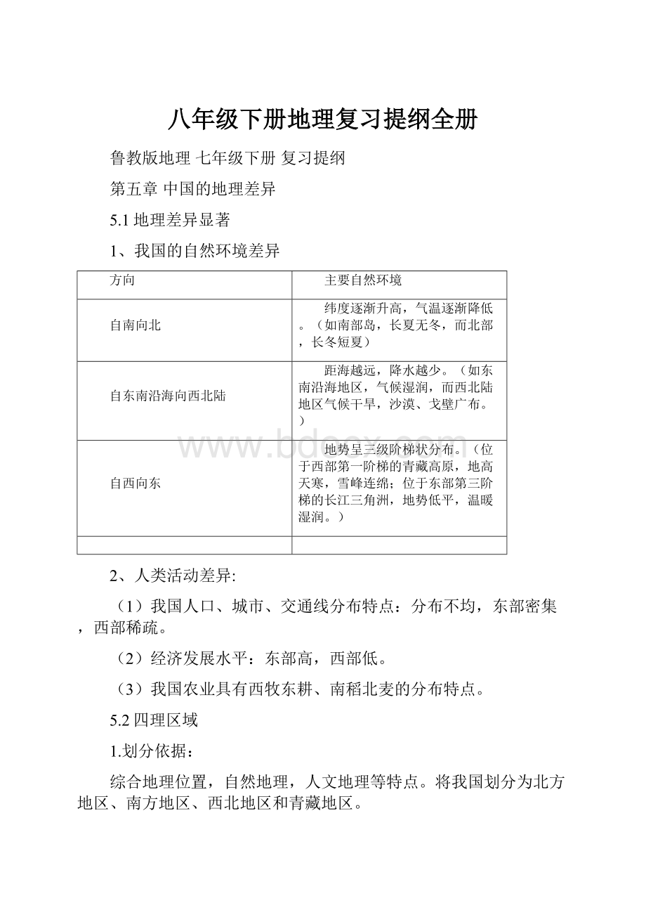 八年级下册地理复习提纲全册.docx_第1页