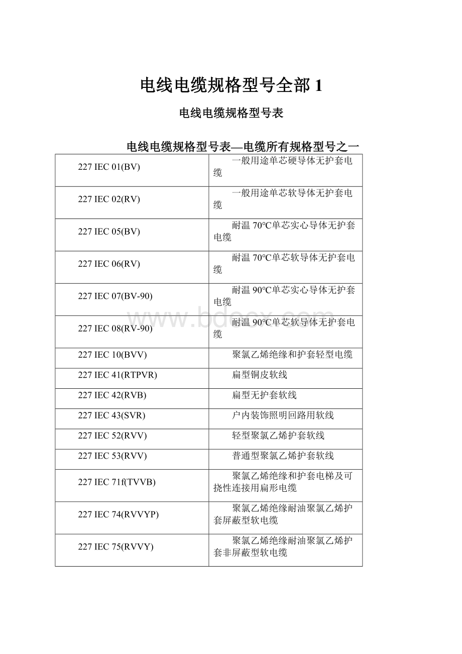 电线电缆规格型号全部1.docx_第1页