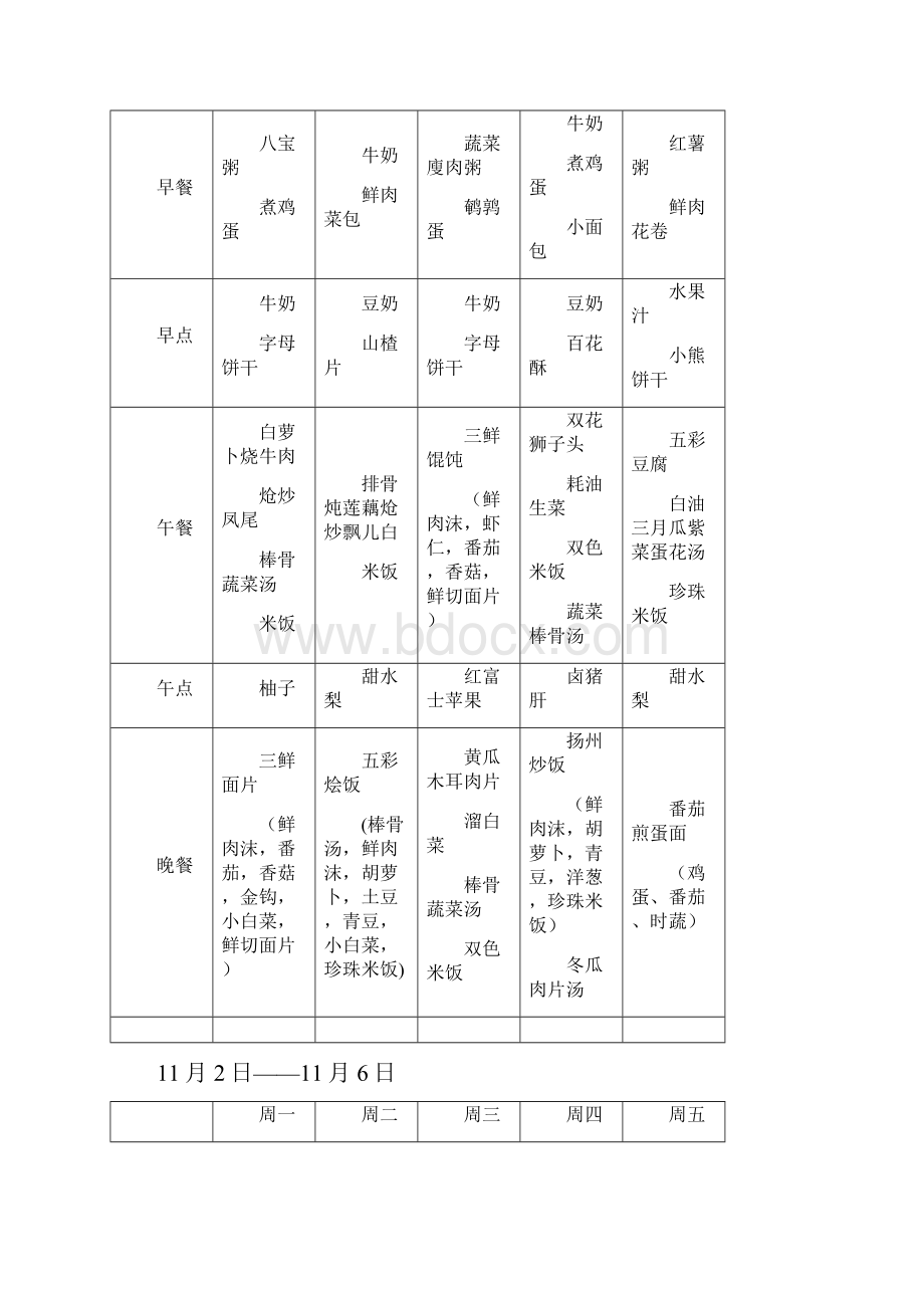 一日三餐两点幼儿园食谱.docx_第3页