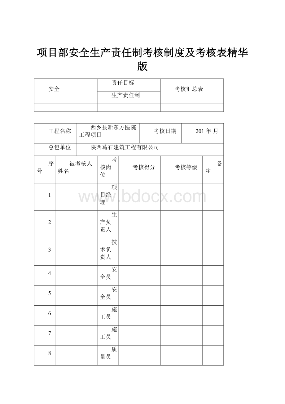 项目部安全生产责任制考核制度及考核表精华版.docx