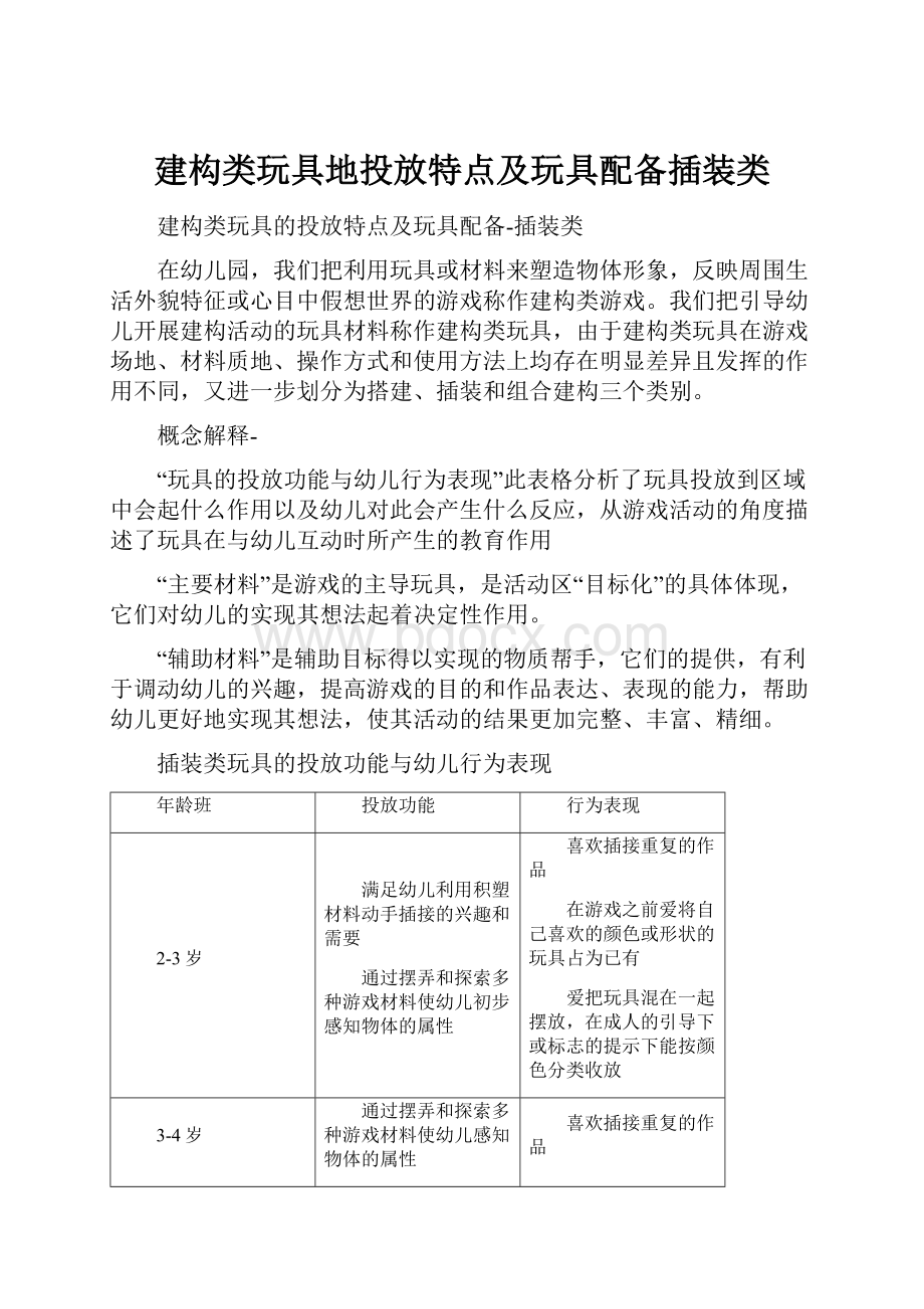 建构类玩具地投放特点及玩具配备插装类.docx