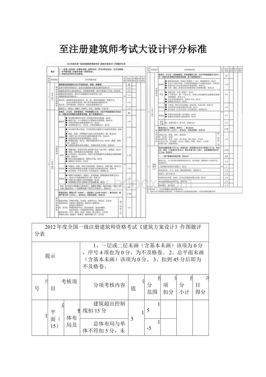 至注册建筑师考试大设计评分标准.docx