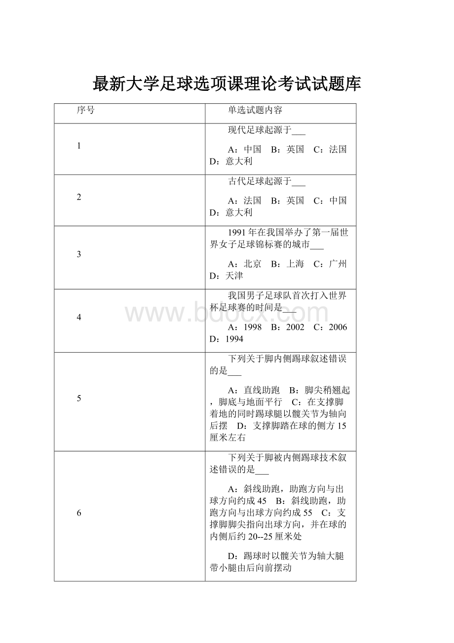 最新大学足球选项课理论考试试题库.docx