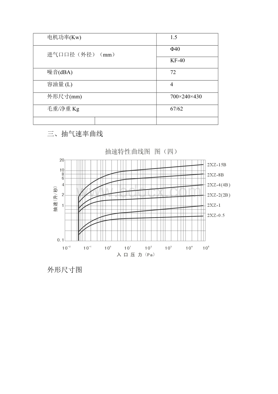 2XZ15B型直联旋片式真空泵特点及技术参数.docx_第2页