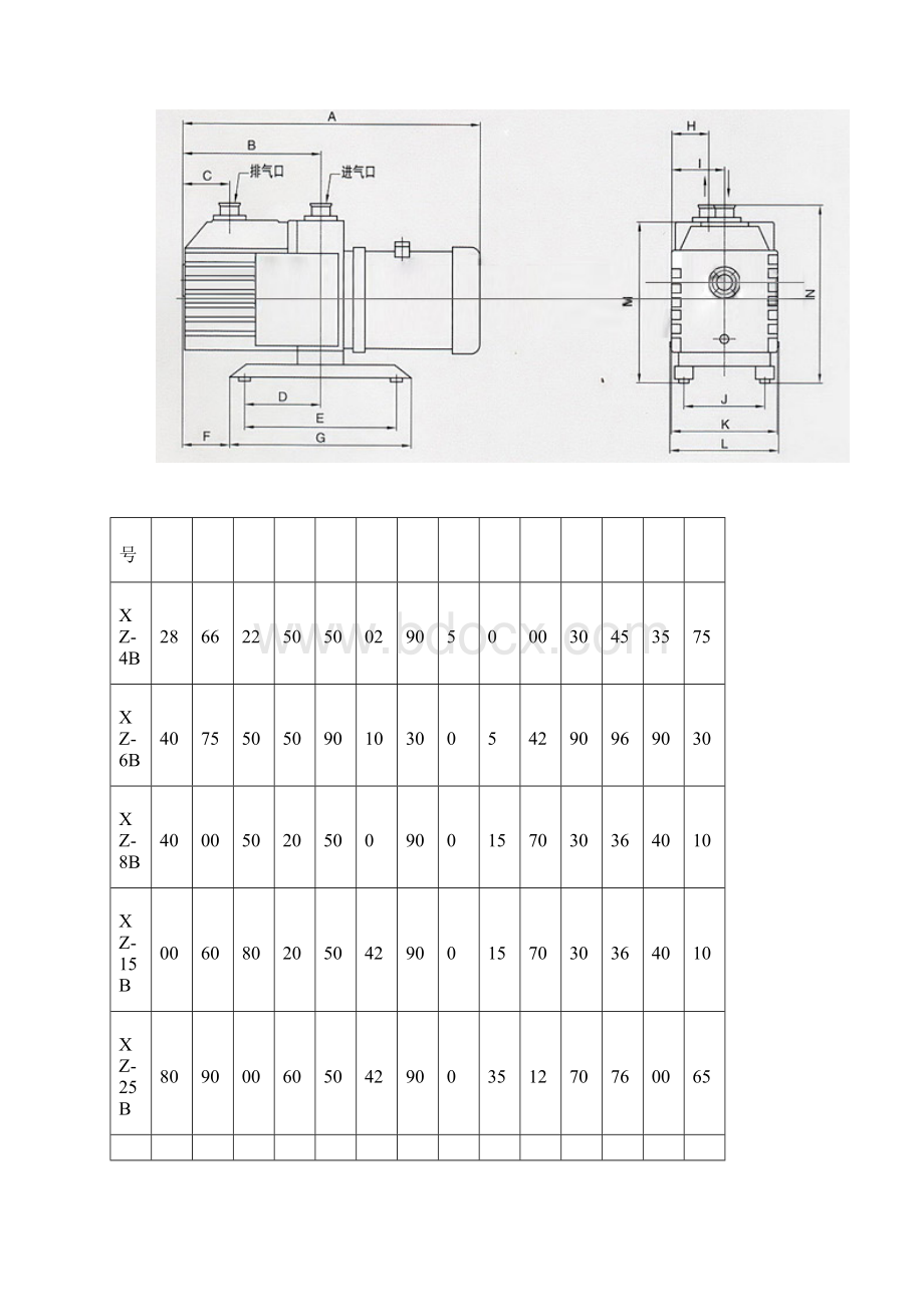 2XZ15B型直联旋片式真空泵特点及技术参数.docx_第3页