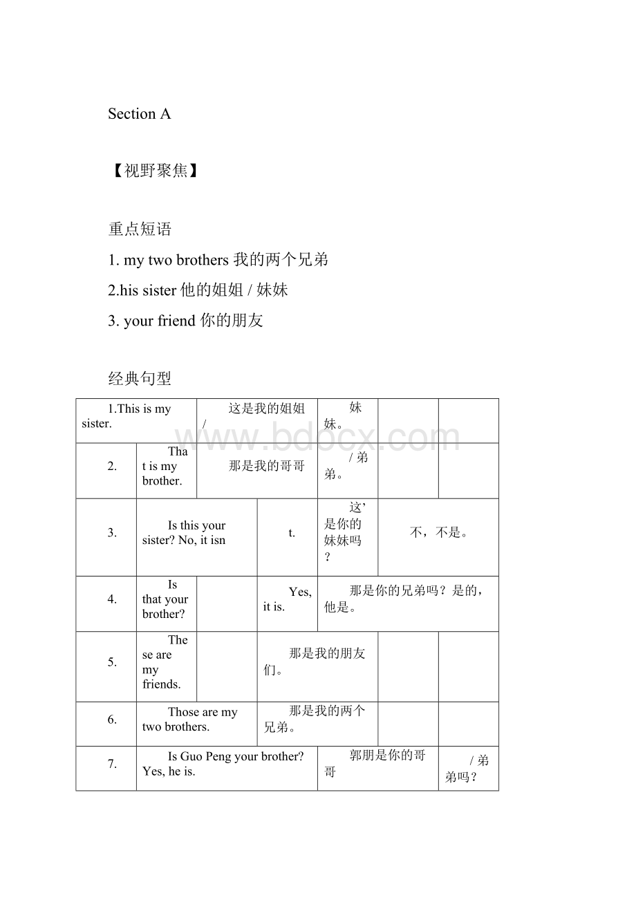 七年级英语上册Unit2知识点归纳与练习.docx_第3页