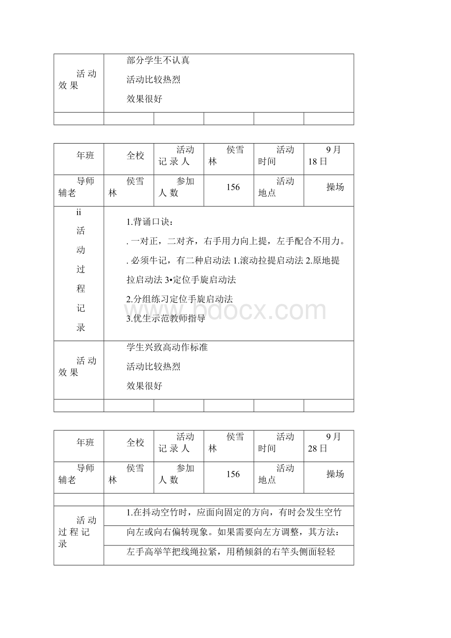 乡村学校少年宫空竹活动记录表.docx_第2页