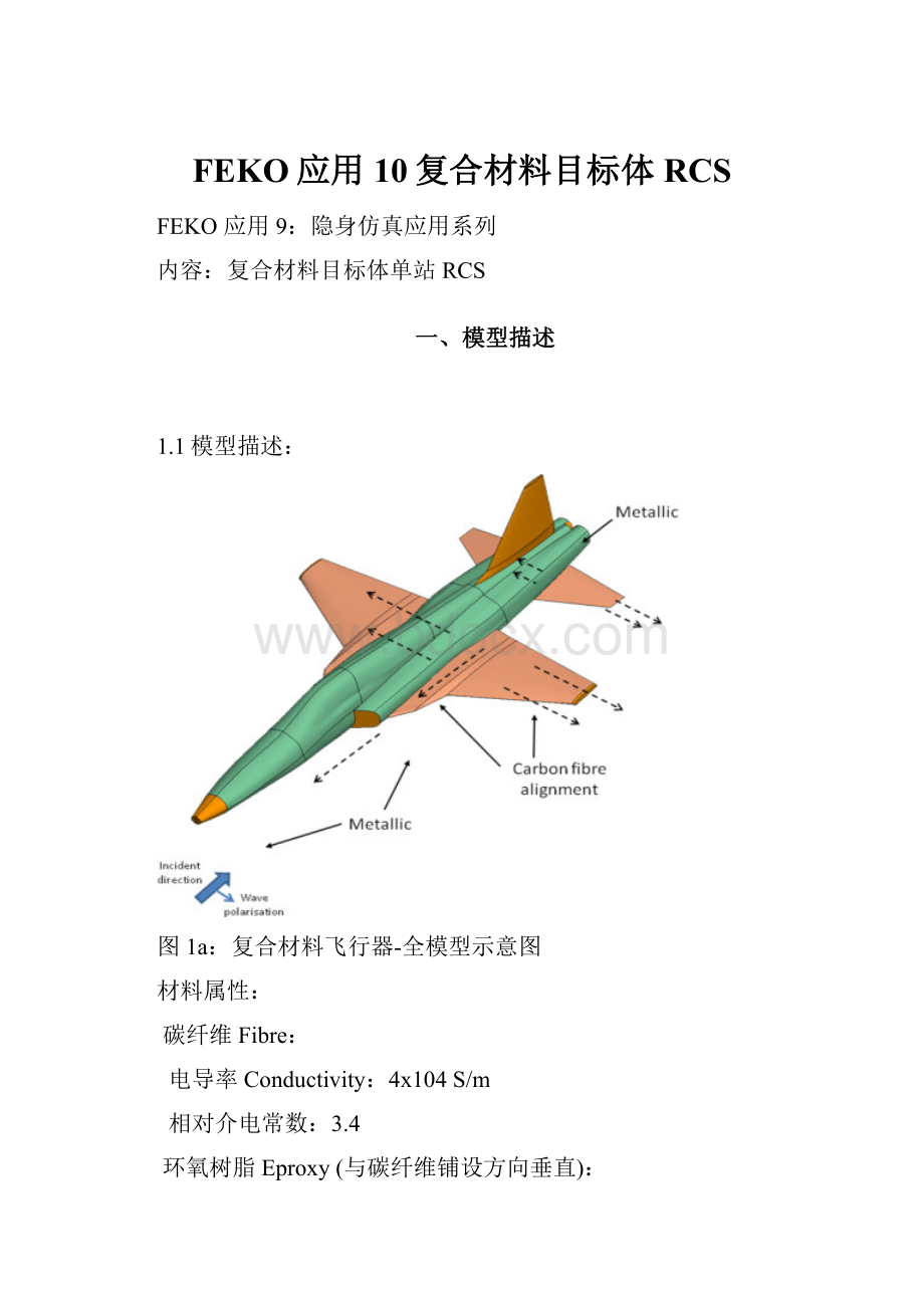 FEKO应用10复合材料目标体RCS.docx