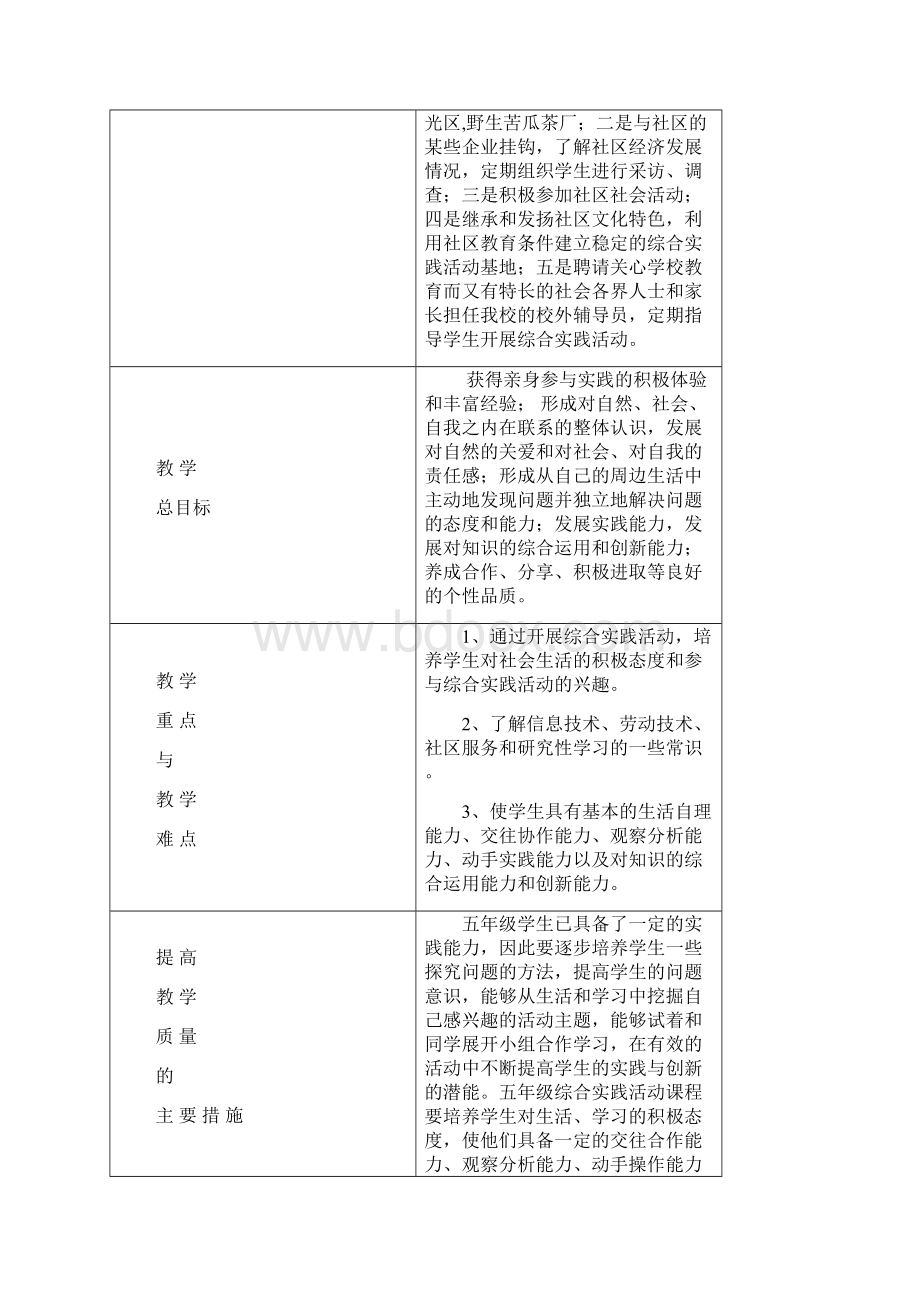 小学综合实践活动五年级下册电子教案全册.docx_第2页