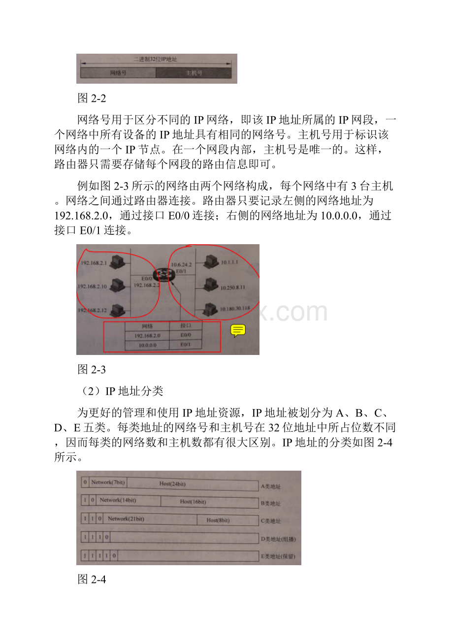 网络基础第1章IP地址和子网规划家庭网络的建设含无线IP地址规划.docx_第3页