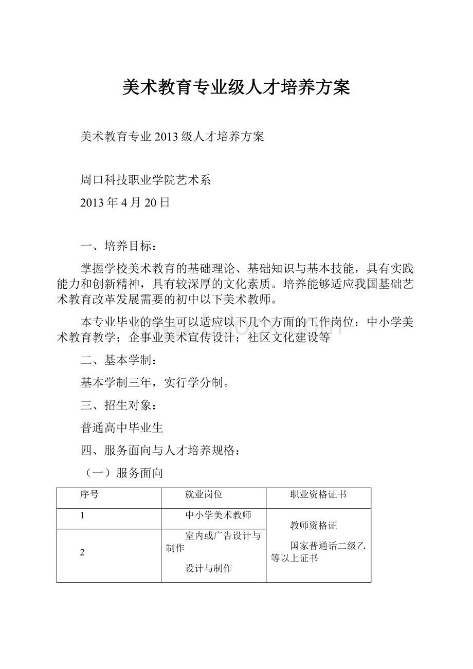 美术教育专业级人才培养方案.docx