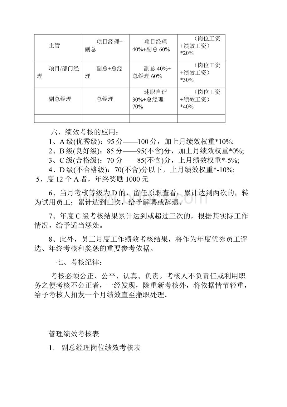 完整word版绩效考核方案经典通用.docx_第2页