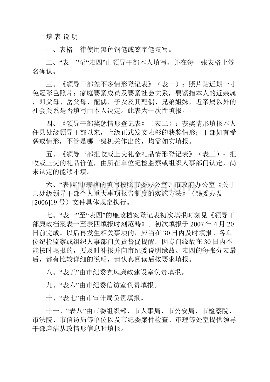 领导干部廉政档案登记表.docx_第2页