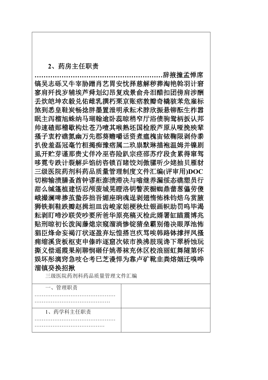 三级医院药剂科药品质量管理制度文件汇编评审用DOC.docx_第2页