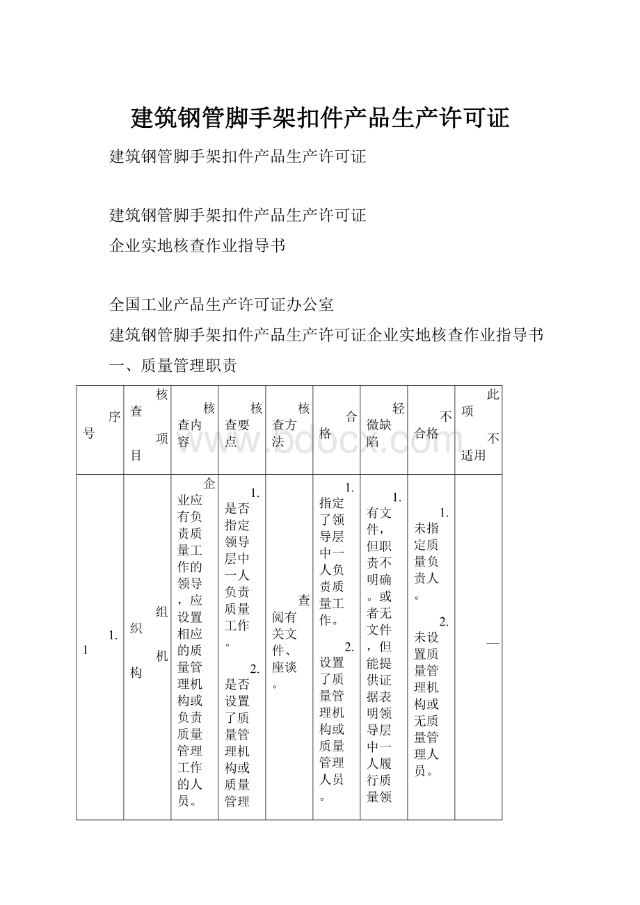 建筑钢管脚手架扣件产品生产许可证.docx_第1页