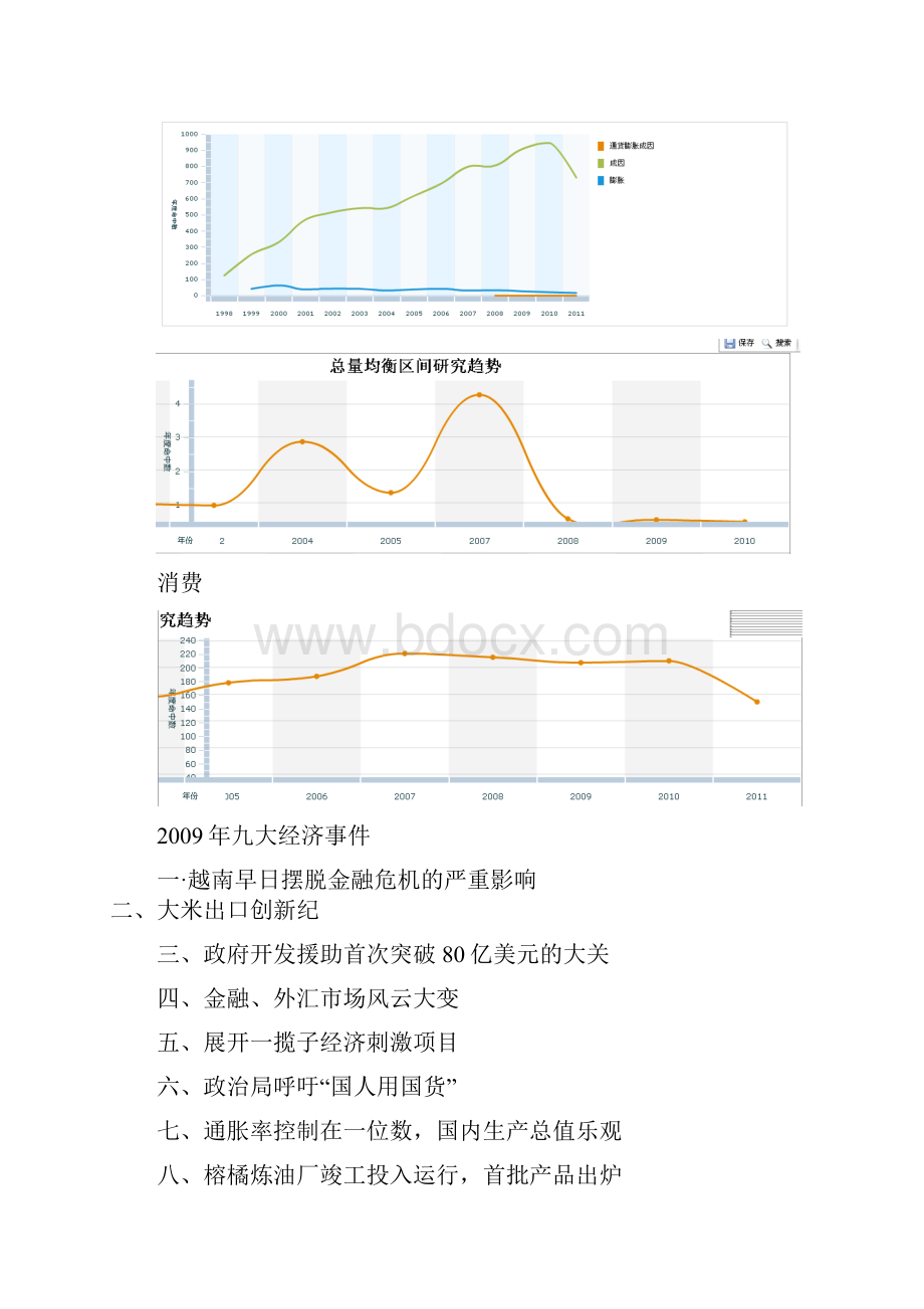 我国重大的经济事件分析.docx_第2页