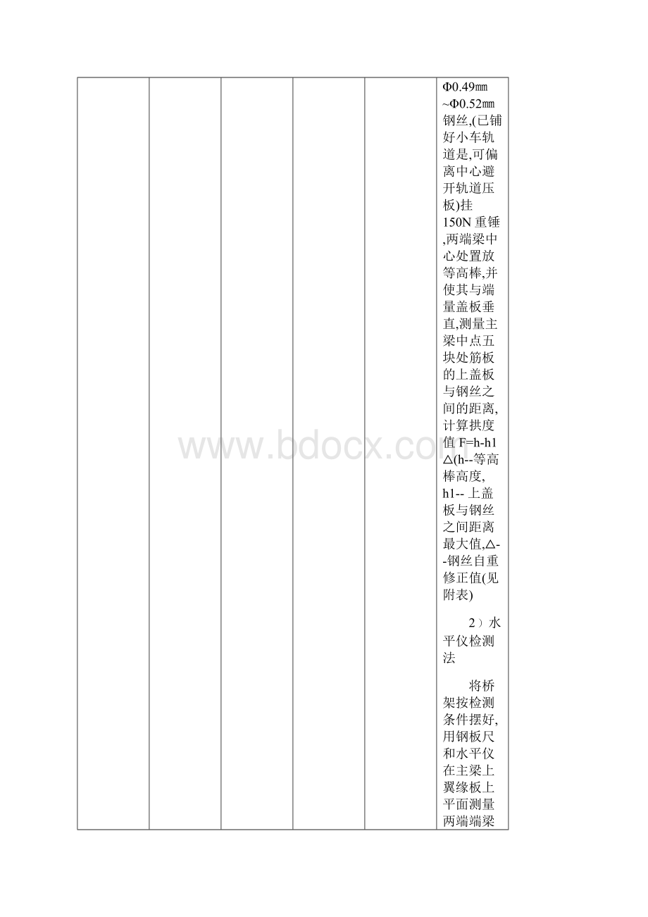 QD通用桥式起重机检验规程.docx_第3页