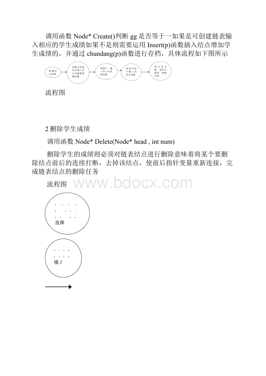 最新c++课程设计报告学生成绩管理系统资料.docx_第3页