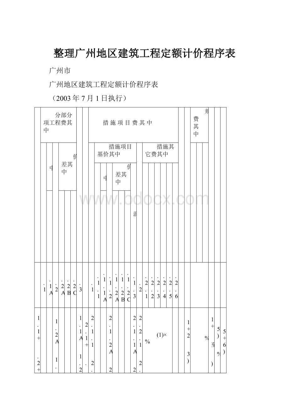 整理广州地区建筑工程定额计价程序表.docx