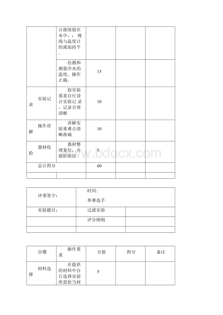 科学教师实验技能竞赛评分表.docx_第2页