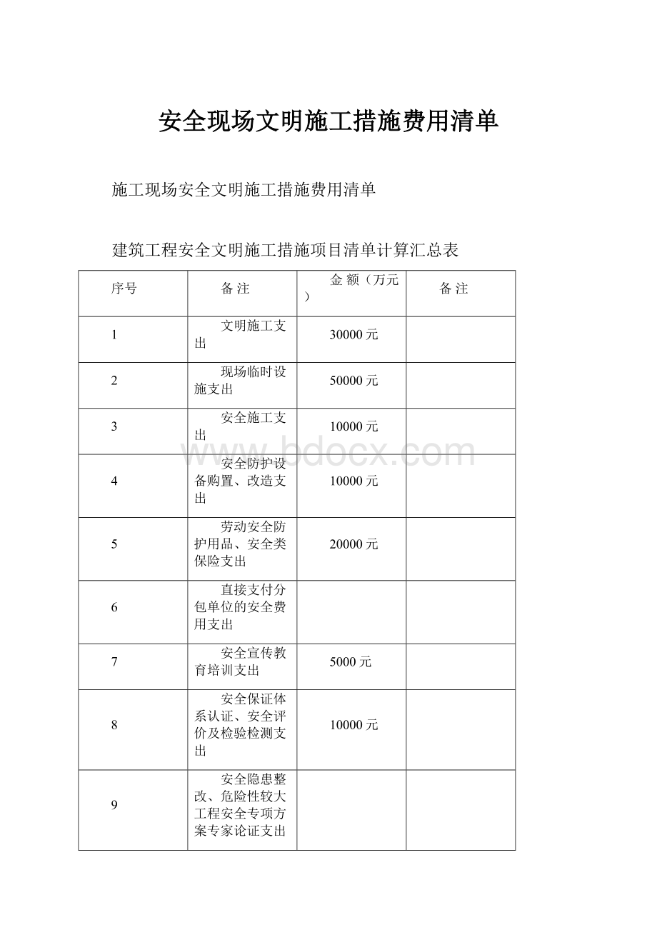 安全现场文明施工措施费用清单.docx_第1页