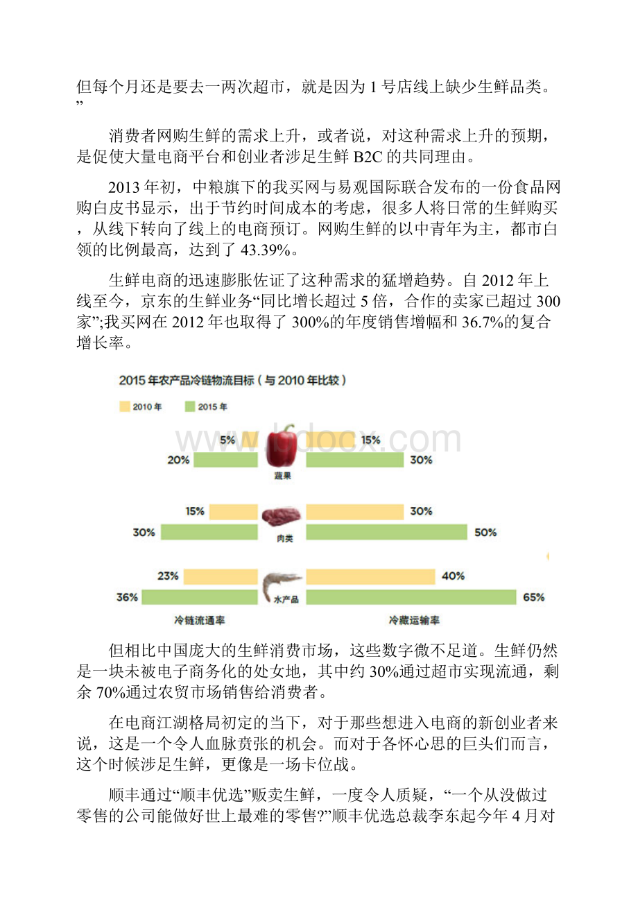 生鲜电商躁动.docx_第3页