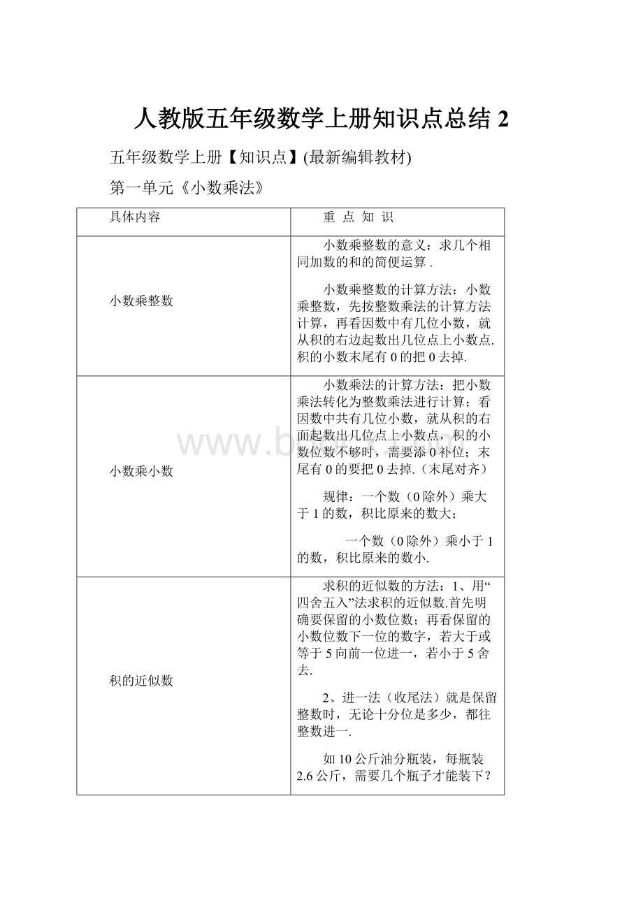 人教版五年级数学上册知识点总结 2.docx