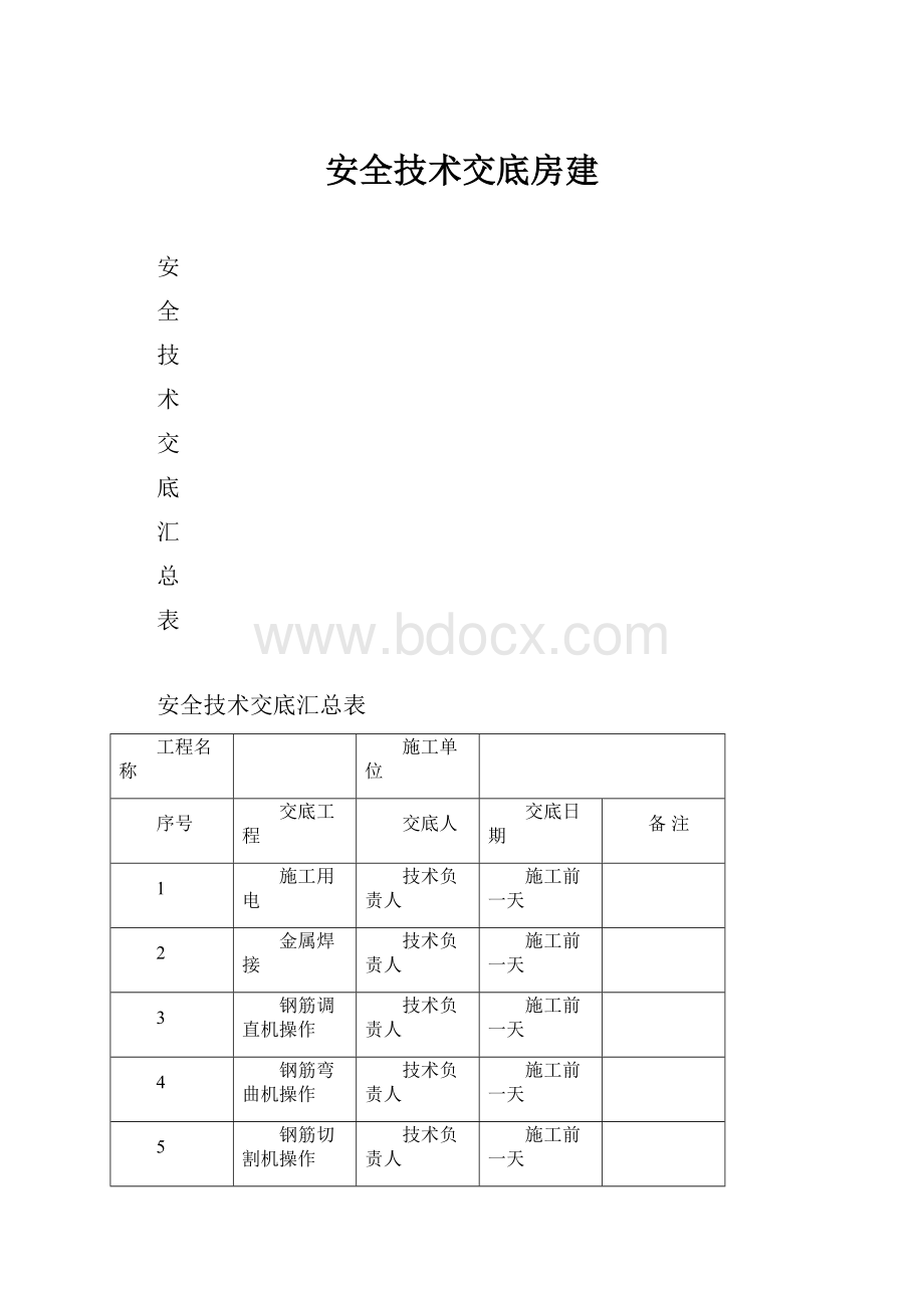 安全技术交底房建.docx