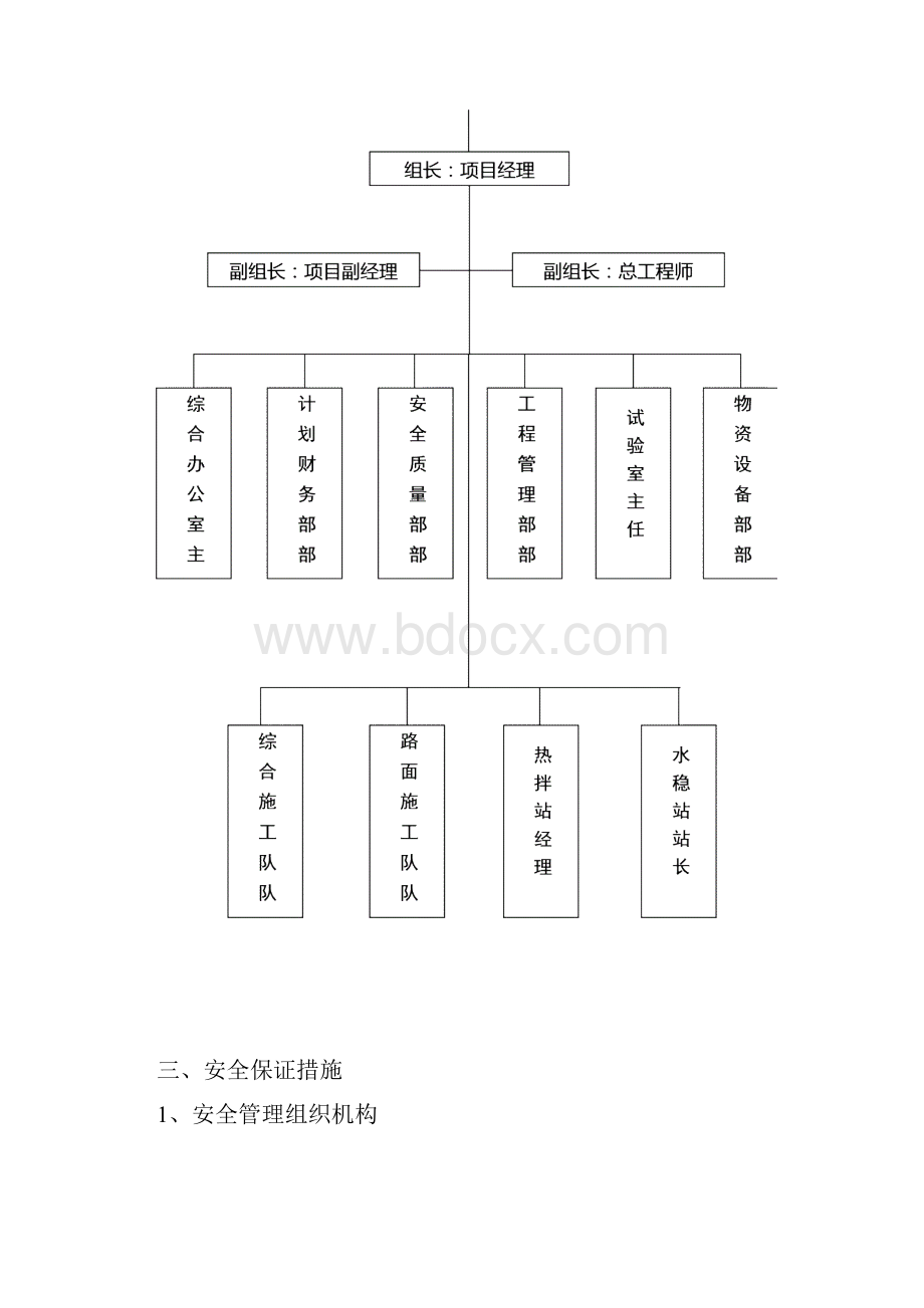 安全生产保证措施及专项方案.docx_第3页