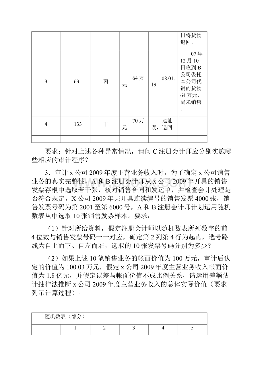 《审计原理与实务》实务分析题.docx_第2页