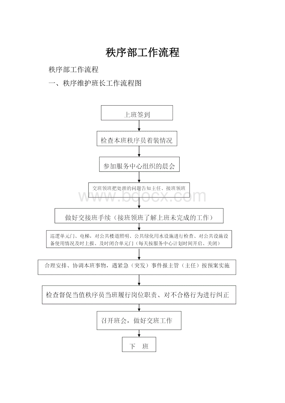 秩序部工作流程.docx