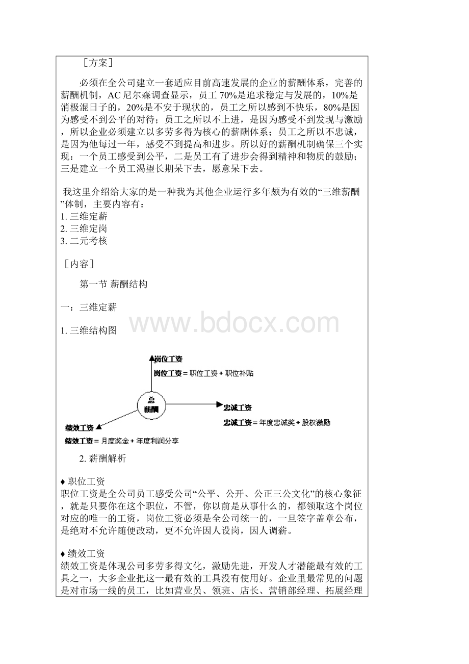 连锁药店薪酬设计与实施.docx_第2页